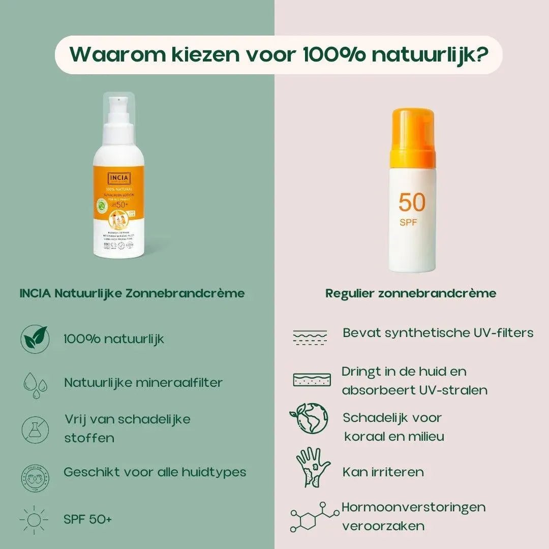 INCIA Natürlicher Sonnenschutz LSF 50+