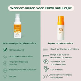INCIA Natürlicher Sonnenschutz LSF 50+