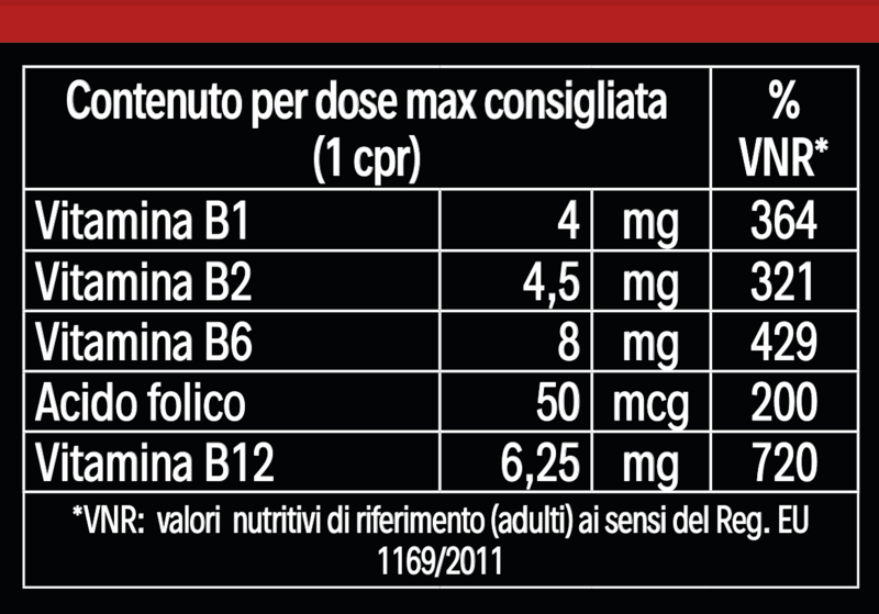 Rene gruppe B-vitaminer