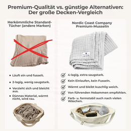 Grey 4 in 1 Muslin Baby Blanket Large
