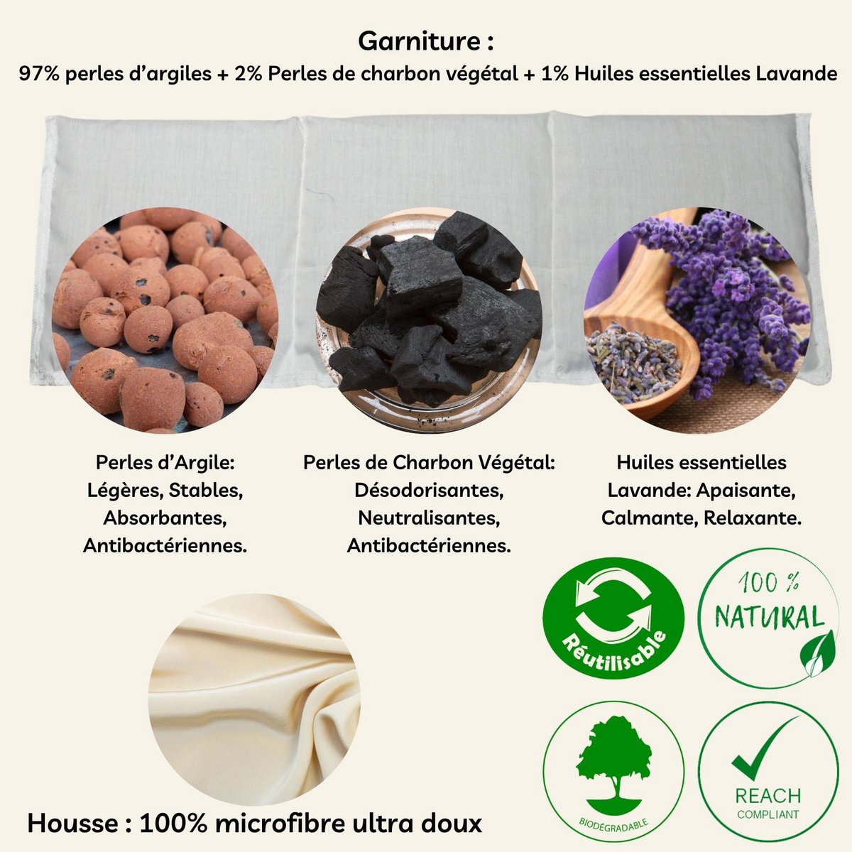 Thermo Comfort Multizone - Relieves Pain Relaxing Effect - Reusable and Natural Composed of Clay Pearls and Vegetable Charcoal Pearls