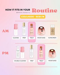 Ceramide+ Serum