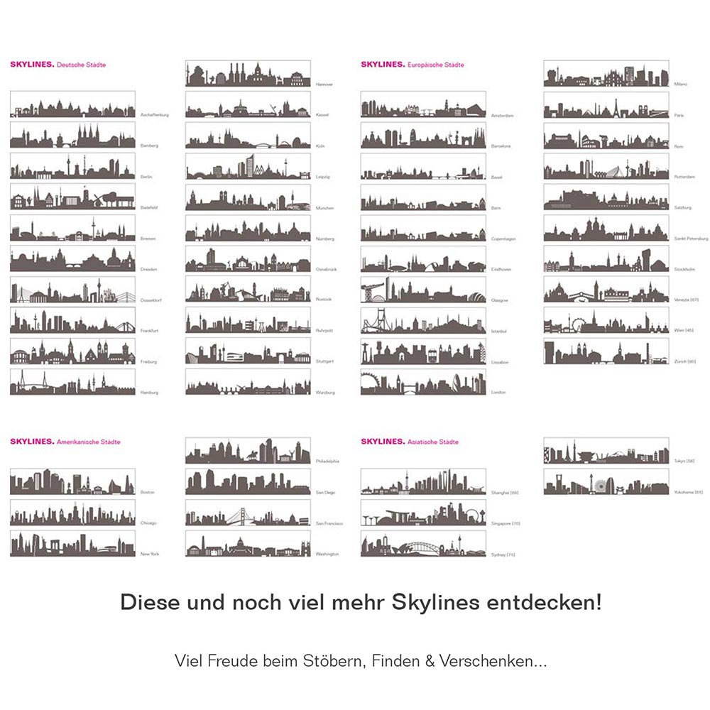 Berlin emalje kop. skyline