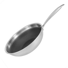 Resto Kitchenware