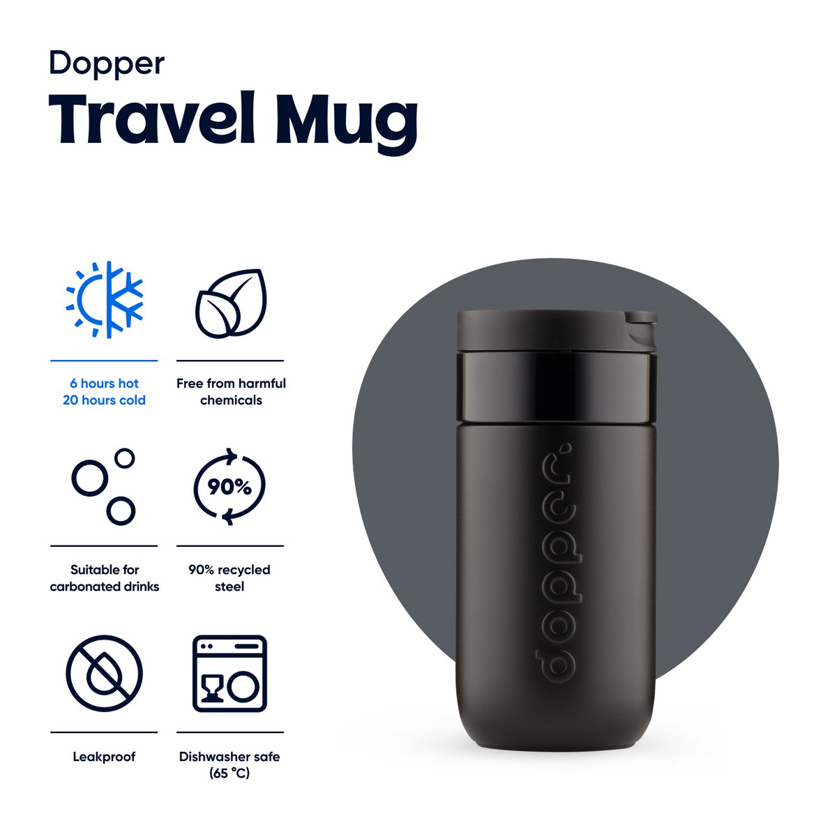 Dopper Reisebecher 300 ml – Mix-Box