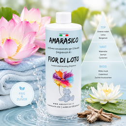 🌸 Perfume de lavado de fior di loto - suave, exótico y floral