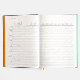 Garden Journal – English