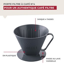 Fakelmann universal coffee filter holder