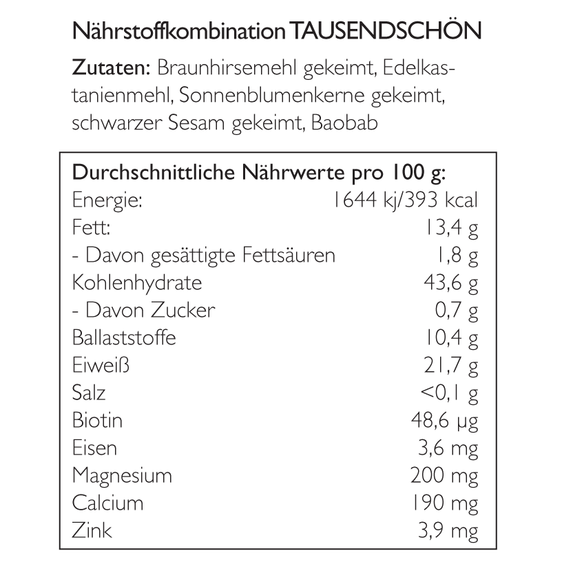Nutriëntencombinatie geweldig