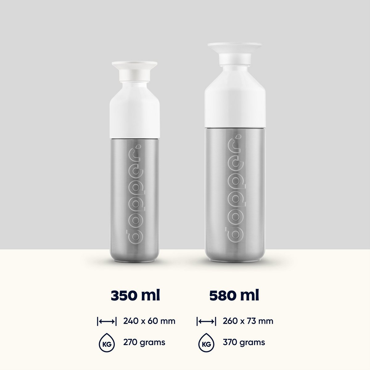 Dopperisoleret termos flaske sølv 580 ml
