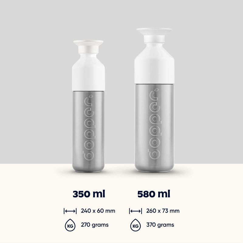 DOPPER ISUMAME TERMOS BOOT INIGLIO 580ML