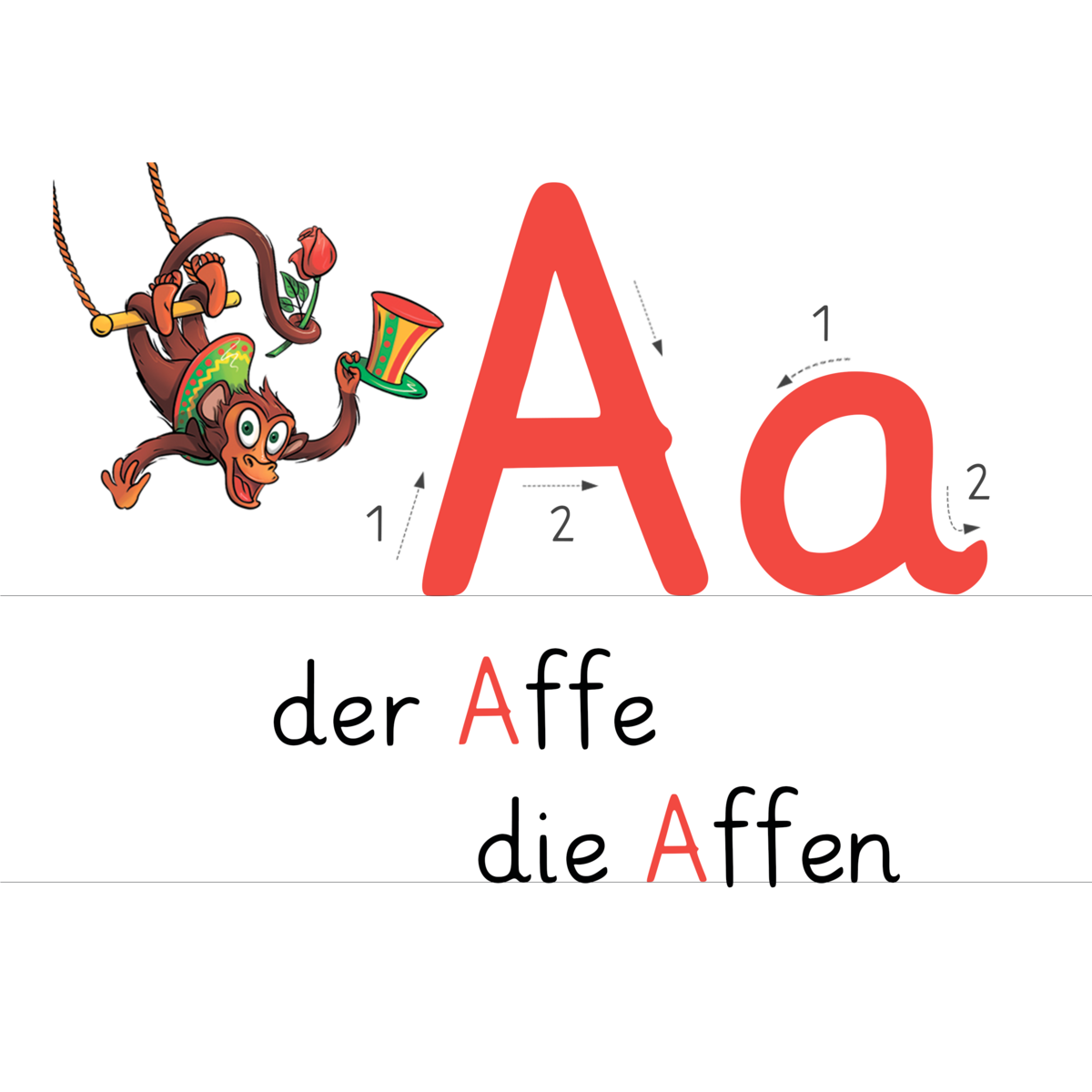 Mon premier ABC des animaux de cirque - affiche alphabet