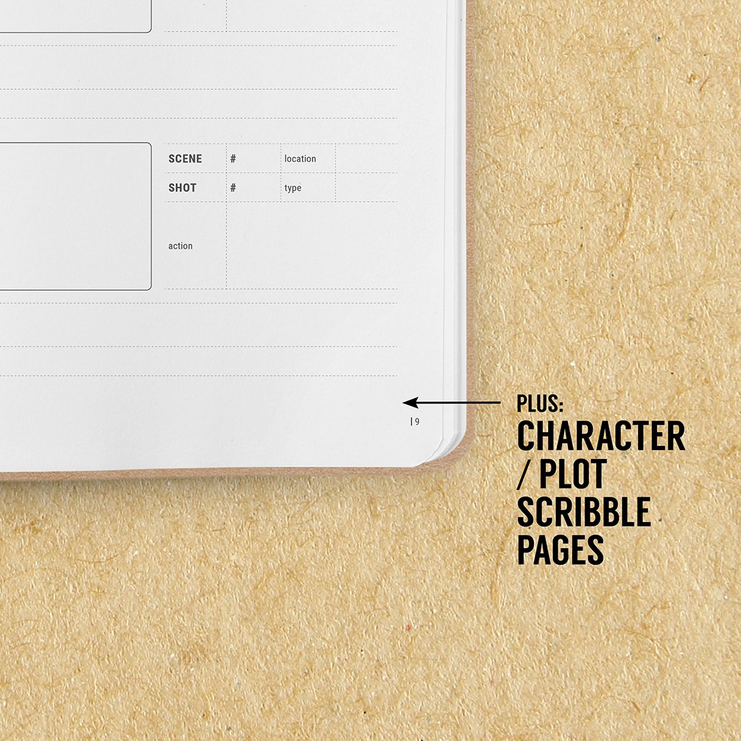 Guión gráfico Papelería Cuaderno