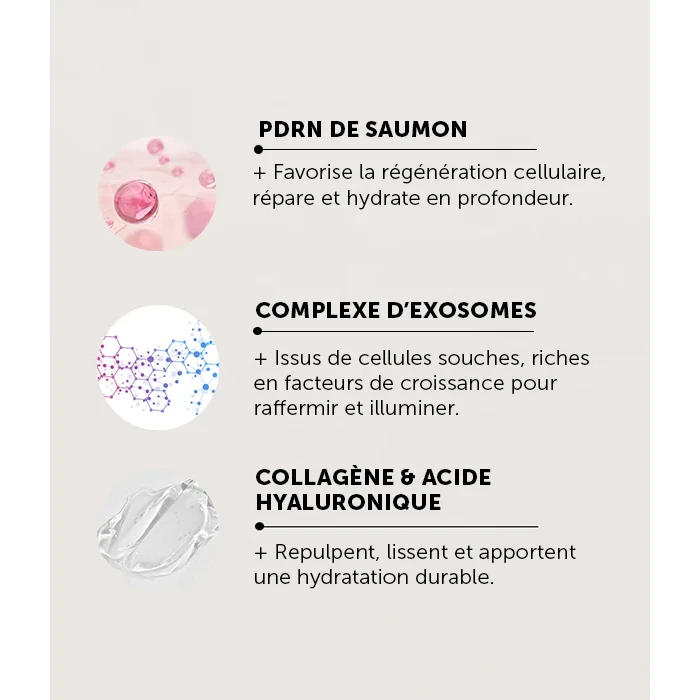 Microkristalcollageenpleister met PDRN-exosomen