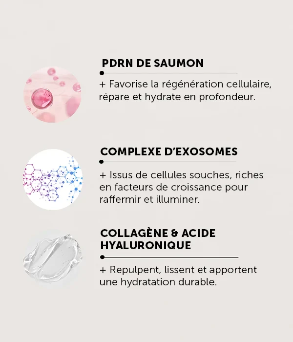 Micro-Crystal Collagen Patch With PDRN Exosomes