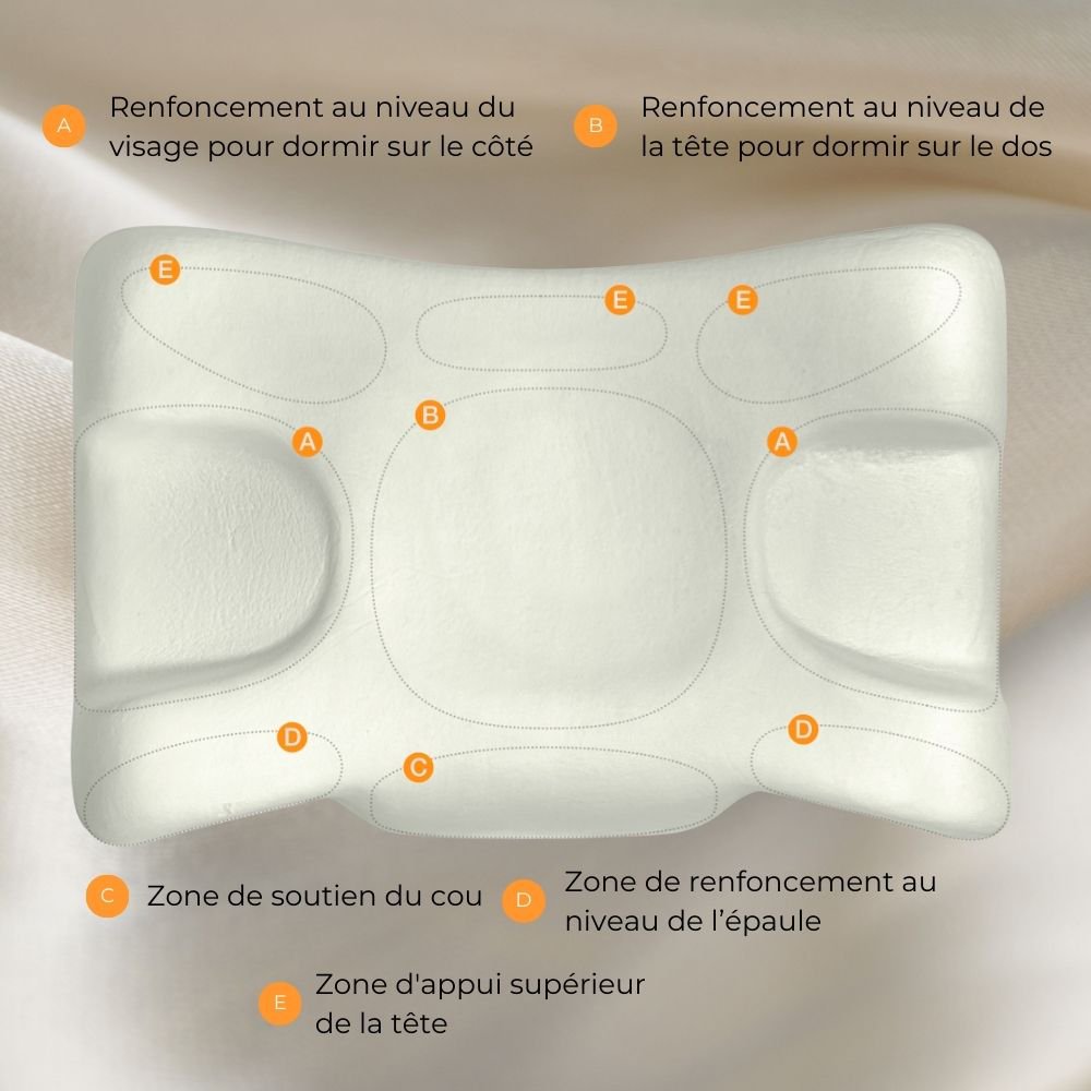 Beauty Silk Anti-Aging Pillow | Zijden kussensloop inbegrepen