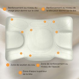 Beauty Silk Anti-Aging Pillow | Zijden kussensloop inbegrepen