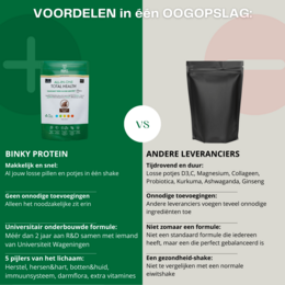 ALL-IN-ONE Total Health - Chocolate Fudge