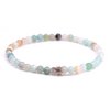 Basic for Her Amazonite