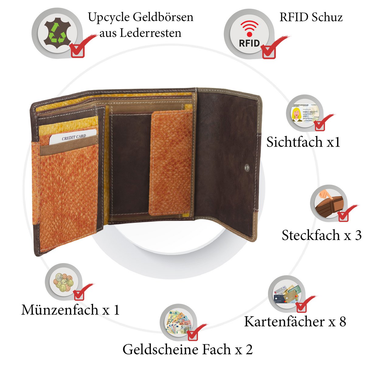 Sunsa damesportemonnee. Leren portemonnee. Portemonnee met RFID-bescherming. Portemonnee gemaakt van overgebleven leer. middelgrote portemonnee voor dames met veel creditcardvakjes - portemonnee voor dames, cadeau-idee