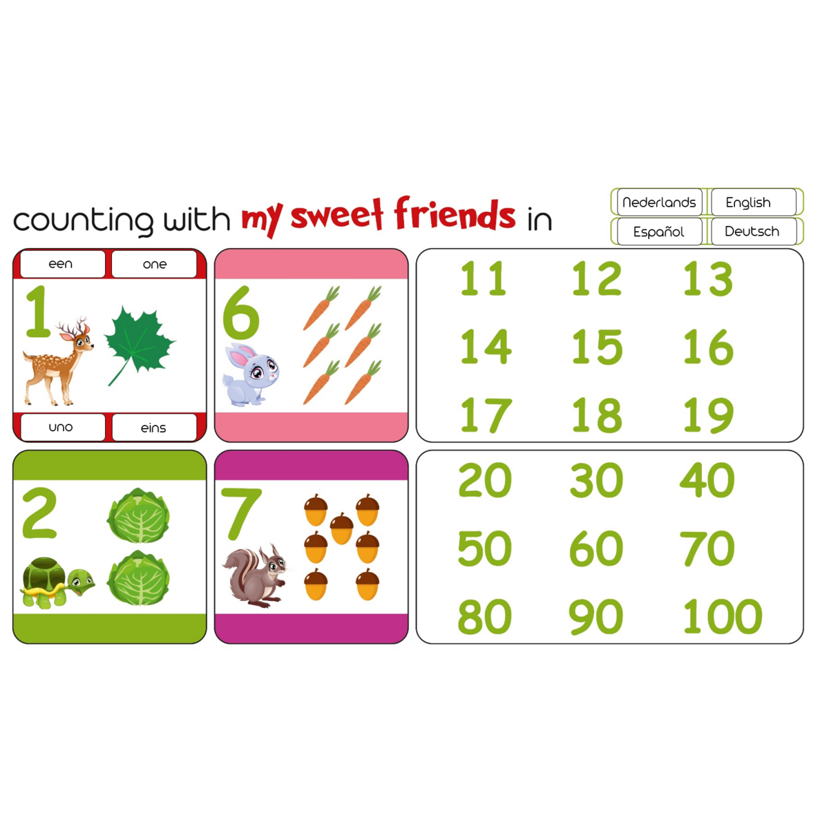 The Multilingual Counting Poster: Spanish + 3 other languages of your choice