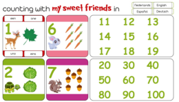 The Multilingual Counting Poster: Spanish + 3 other languages of your choice