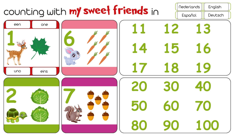 The Multilingual Counting Poster: Spanish + 3 other languages of your choice