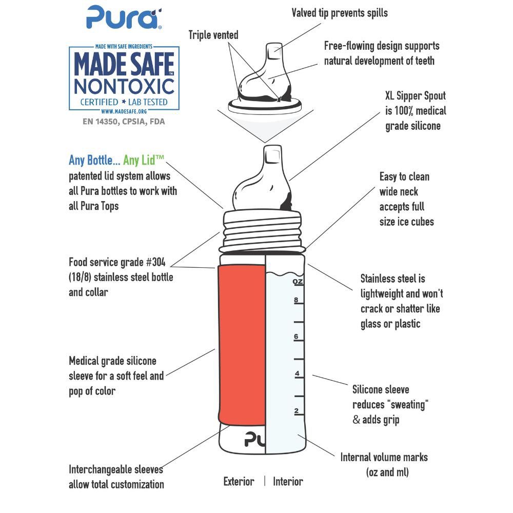 Pura spout bottle 325 ml + aqua sleeve