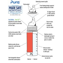 Pura spout bottle 325 ml + aqua sleeve