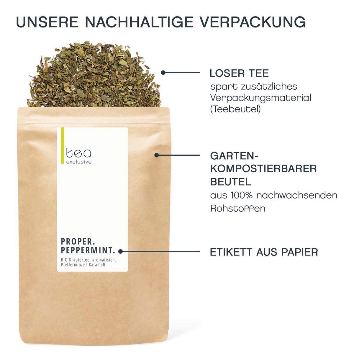Bonne menthe poivrée, tisane biologique, 70g