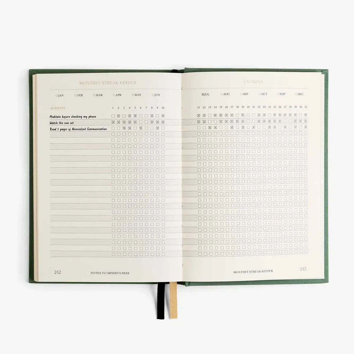 Opmerkingen voor Mindfulness Journal, dagelijkse begeleide reflectie