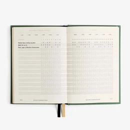 Bemærkninger til Mindfulness Journal, Daily Guided Reflection