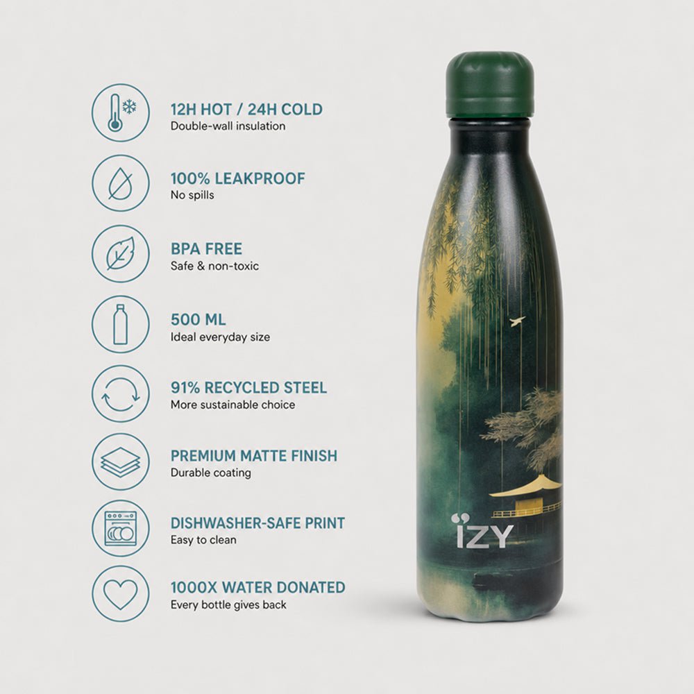 IZY Thermos Bottle - Bamboo Glow - 500ML To-Go Insulated Water Bottles