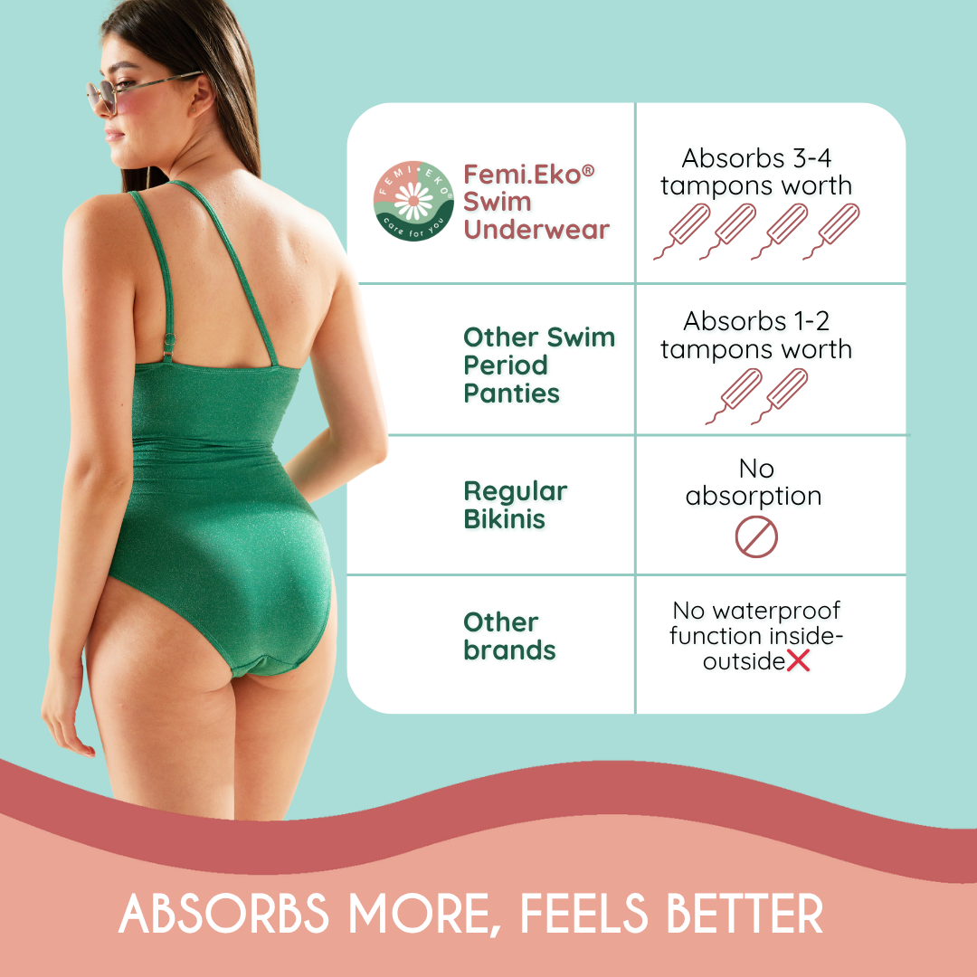 Femieko Eva MAINTRAL MENSTRUAL réutilisable - Absorption modérée, protection des fuites à 3 couches, vert
