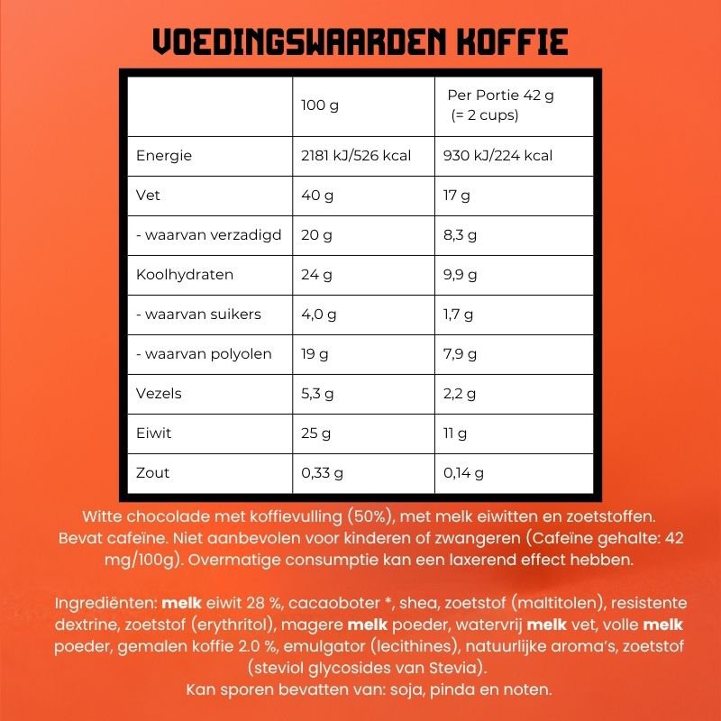 Eiwitarme koffie, witte chocoladebeker