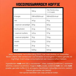 Eiwitarme koffie, witte chocoladebeker