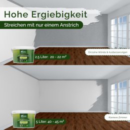 Veluxis® Wandfarbe Grau für den Innenraum - 5 Liter & Deckkraft-Klasse 1, Streifenfrei, tropfarm & Öko Farbe, VOC-frei - (Shady Spice)
