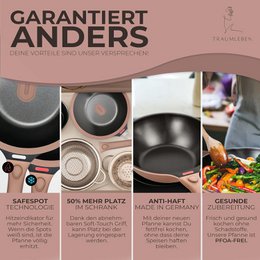 Wokpfanne 28 cm, Antihaftbeschichtung, abnehmbare Griffe, Induktion, backofenfest (rosa)
