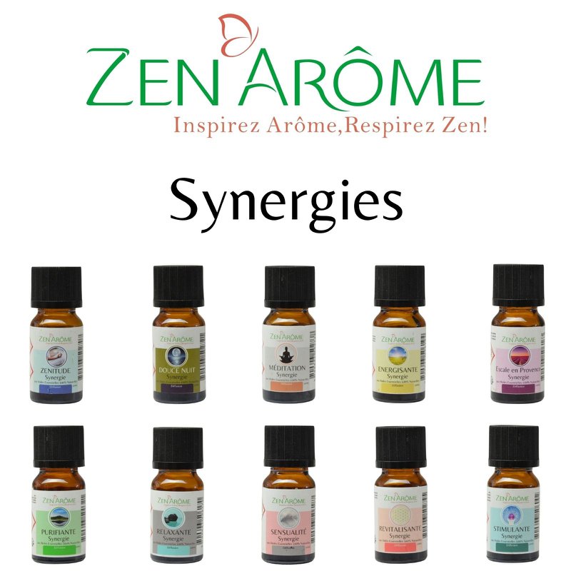 Implementatiepakket 120 essentiële oliën en synergieën + gratis weergave