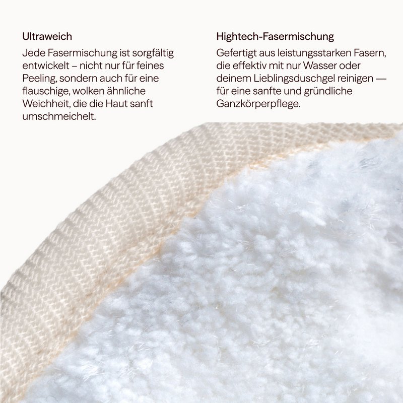 Reusable peeling glove for exfoliating and cleansing the whole body