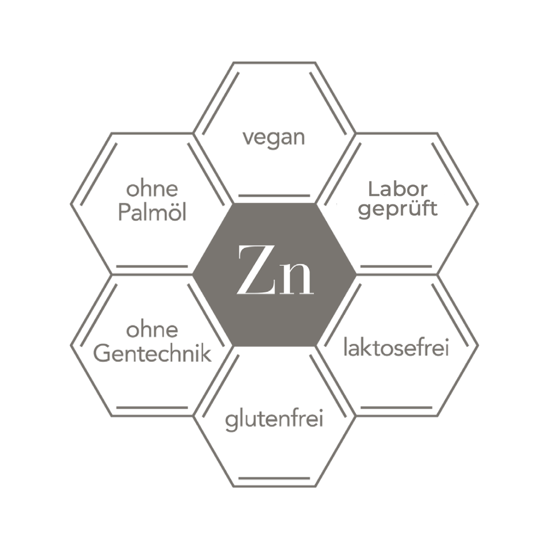 ZESTAW DLA KOBIET | ŻELAZO I CYNK