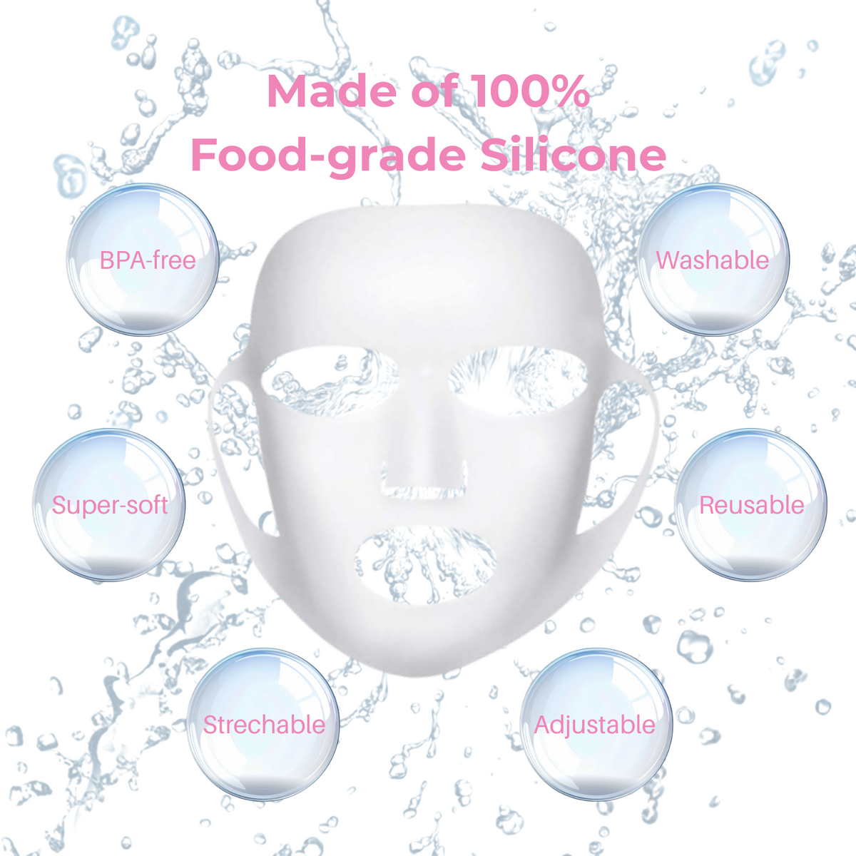 Reusable Silicone Mask