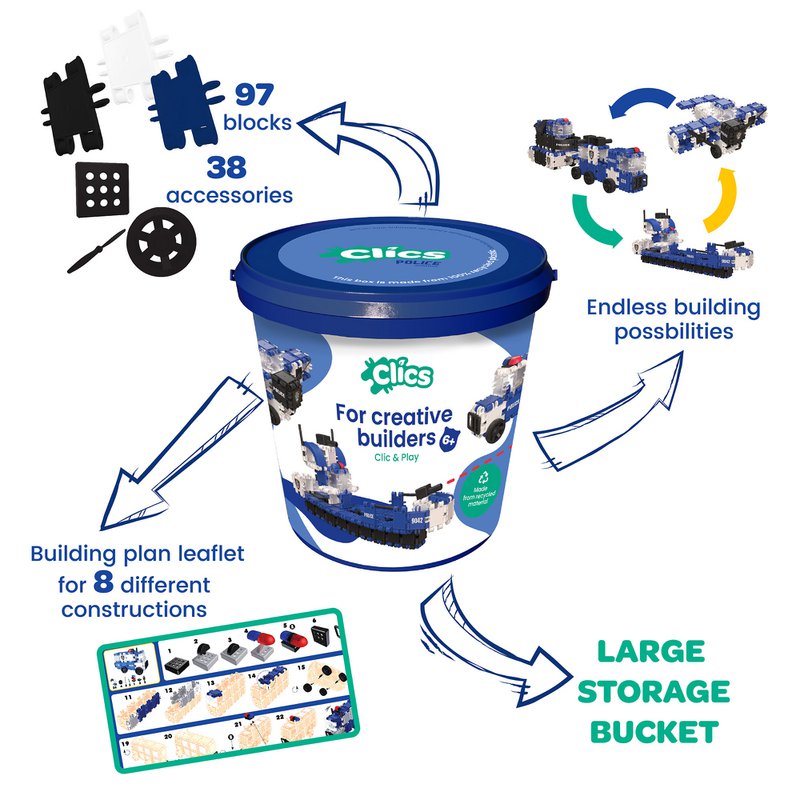 Clics building blocks– SUSTAINABLE TOYS made from RECYCLED PLASTIC (Made in Belgium)- building set police