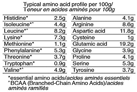 Bio Erbsenproteine in großen Mengen
