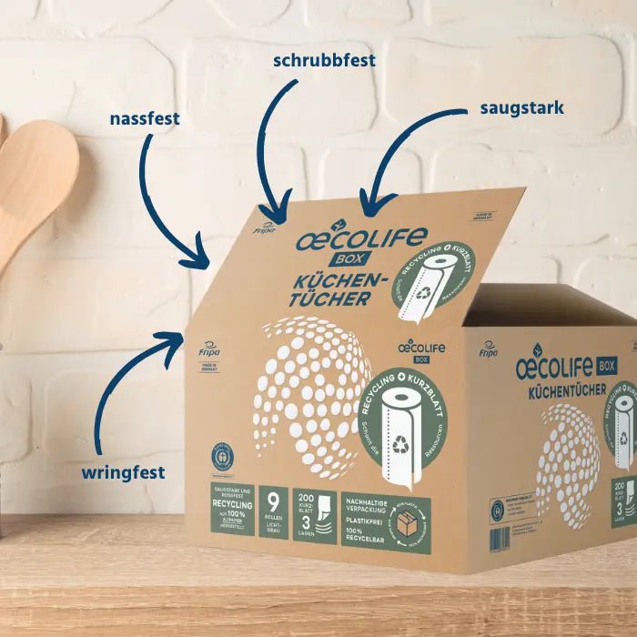 RECYCLEN van keukendoeken
