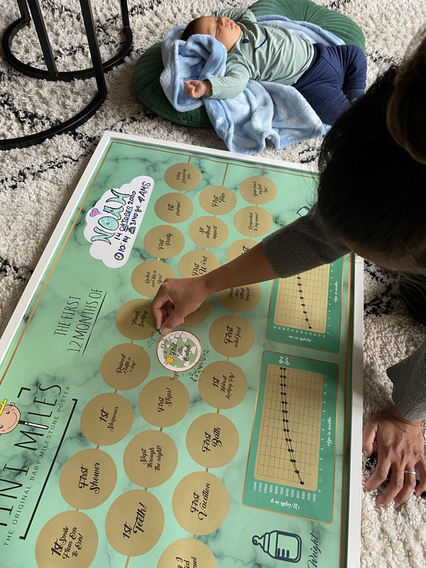 Milestone Scratch Poster (ENGLISH)