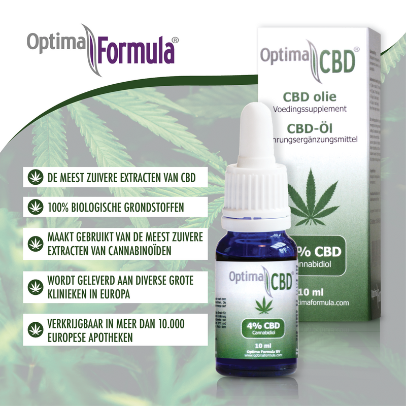 CBD Olie 4%