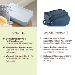 Herbruikbare make-uptas - Kinderen