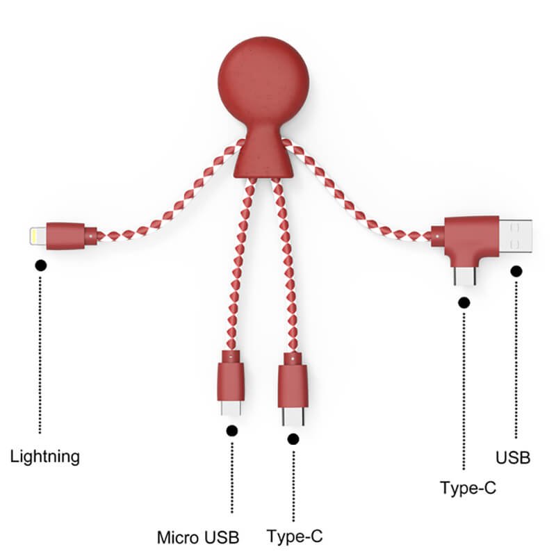 🔌 Mr Bio Multi-connector gerecycleerde plastic kabel 🔌