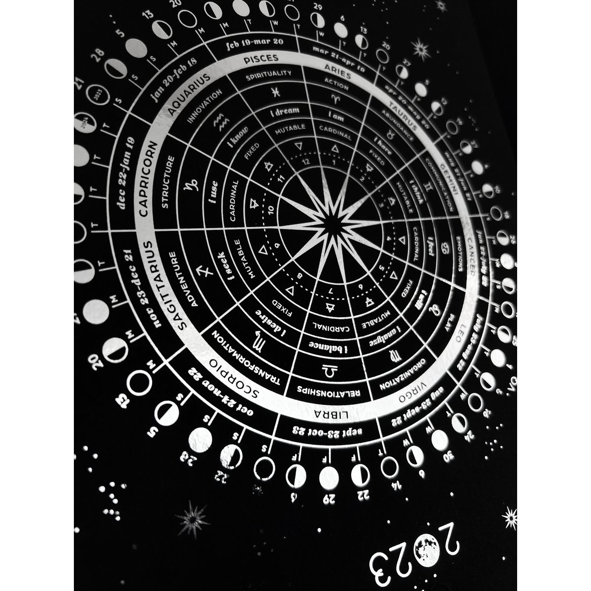 2023 ASTROLOGICAL CALENDAR